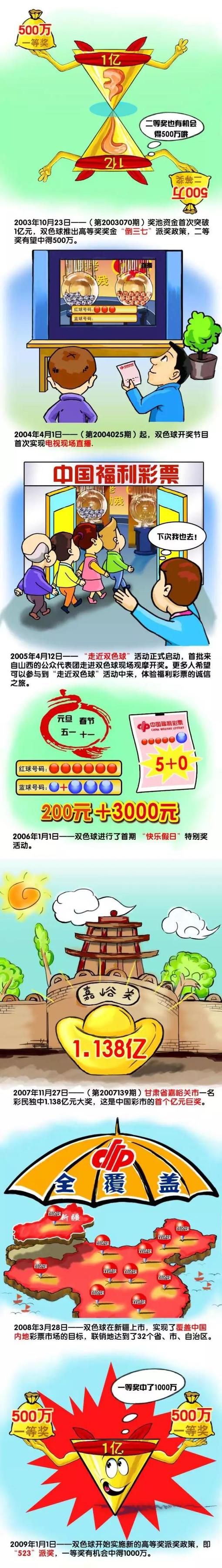 标晚指出，9月份时帕利尼亚与富勒姆签下了一份到2028年的新合同，不过这并未阻挡拜仁签下他的想法。